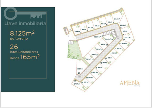 Imagen 5 de 6 de Terreno En Venta Fraccionamiento Amena Zona Country