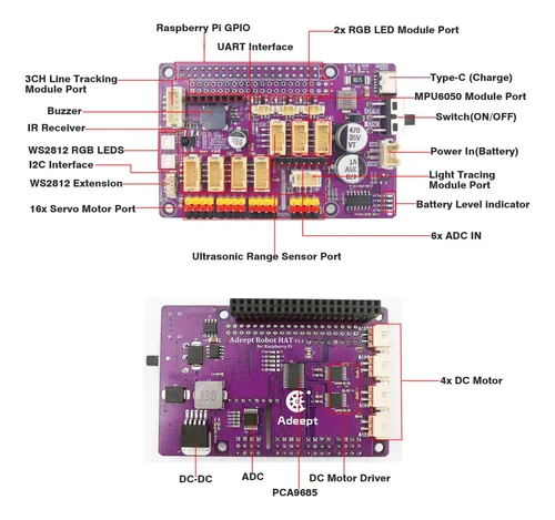 Kit De Robot Inteligente Con Brazo Robótico Para Raspberry P