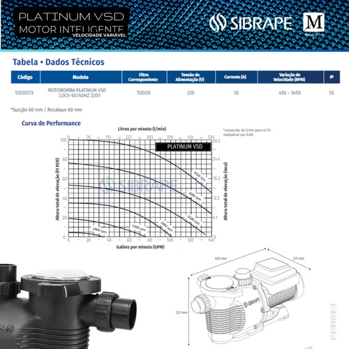 Sibrape Platinum Vsd Motor Inteligente Com Potencia Variável