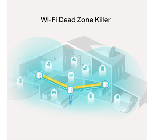 Access Point Wi-fi Mesh Tp-link Deco X20 Pack X 3 Unidades
