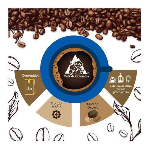 Café Molido Tostado Y Molido Member's Mark Colombiano 1kg