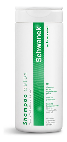 Shampoo Schwanek Cabellos Grasos Seborrea Caída De Cabello