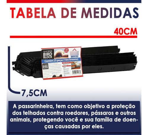 Kit 5 Passarinheira 25un Telhado Universal Coberfoil Aves