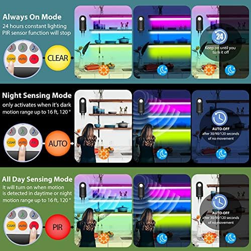 Rgb Luces Debajo Del Gabinete Con Sensor De Movimiento, 6 Ti