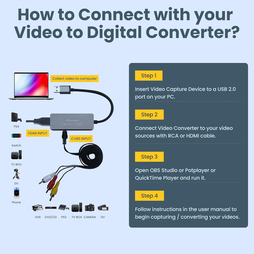 Usb Video Capture Card For Vhs/hdmi/av/rca - Analog To Di...