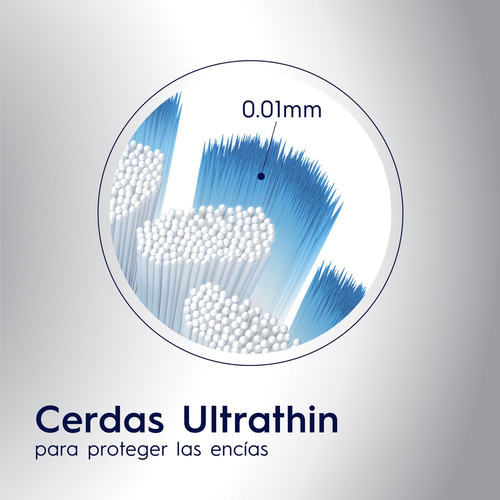Imagen 6 de 10 de Cabezales De Repuesto Ultra Suave Para Cepillo Eléctrico Ora