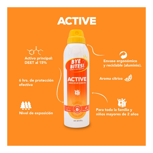 Duopack Repelente De Insectos Active + Repelente Gel Prevent
