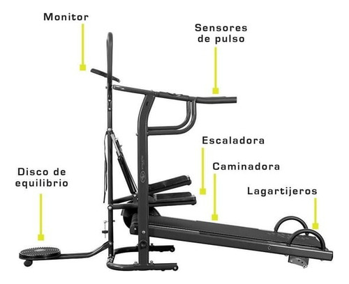 Caminadora Manual 4en1 Con Escaladora Athleticworks Wmt-2646 (Usado)