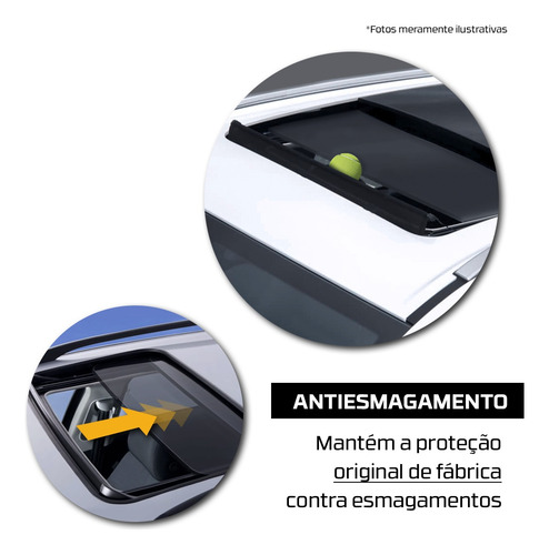 Módulo Tury De Fechamento De Teto Solar P/ 2008 15 Em Diante