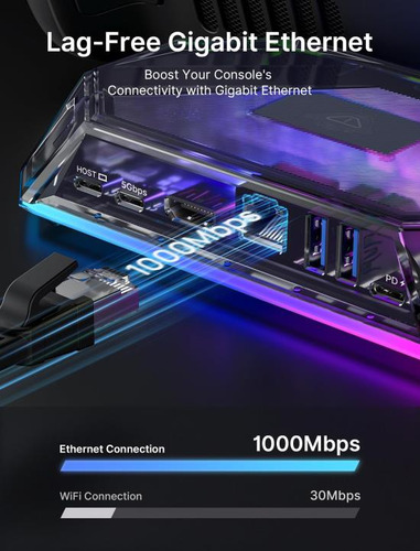 Estación De Acoplamiento Jsaux Rgb Para Steam Deck Go, Docki