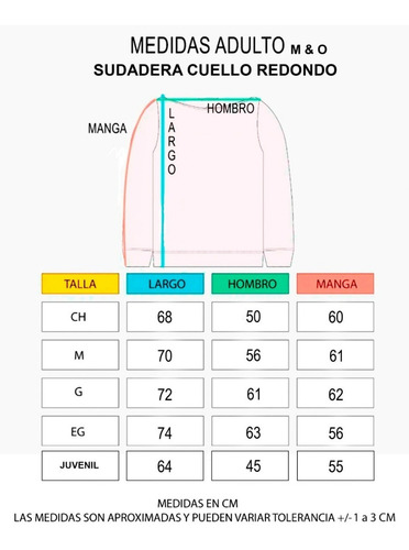 Sudadera Sueter La Navidad Apesta Ugly Sweater Unisex