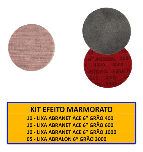 Imagem 1 de 3 de Kit Lixamento Efeito Marmorato Abranet + Abralon - Mirka