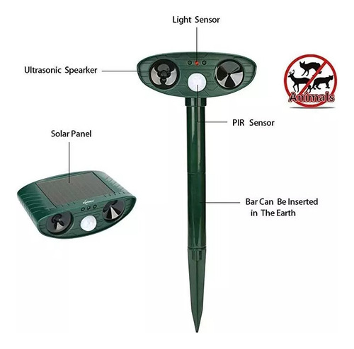 Para Disuasor Ultrasónico Para Gatos Con Sensor De