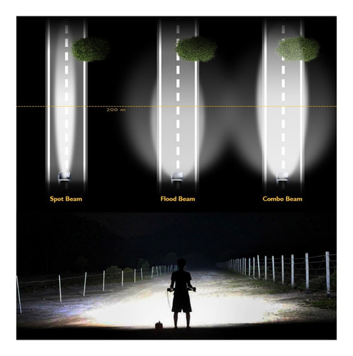 Barra Led Dual Con 5 Funciones Y Strobo 80cm 300w