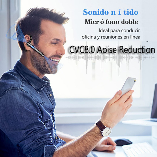 . Auriculares Inalámbricos Bluetooth Audífonos Reduc-ruido