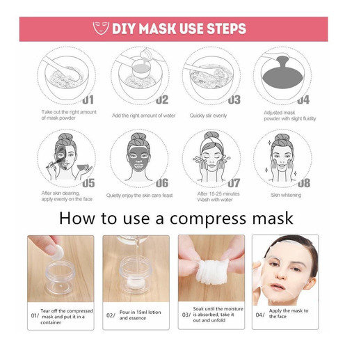 Yanse Juego De Herramientas 20 En 1 Para Cuidado Facial, Msc