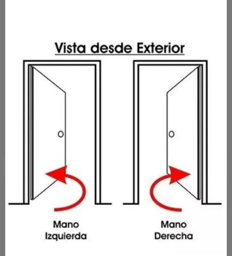 Puerta De Doble Chapa Exterior Reforzada Segura Atex 5500e Negro