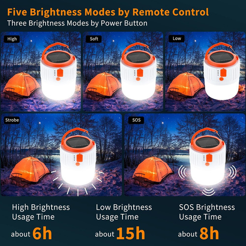 Luz De Camping, Lámpara De Camping Solar Recargable Y Usb