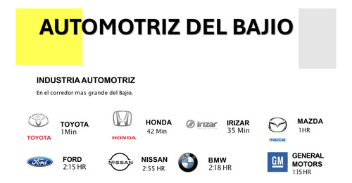 Terrenos Industriales En Venta A 600m Del Libramiento Norponiente Queretaro Gps