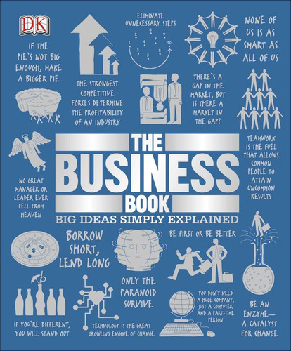 Book : The Business Book (big Ideas) - Dk _l