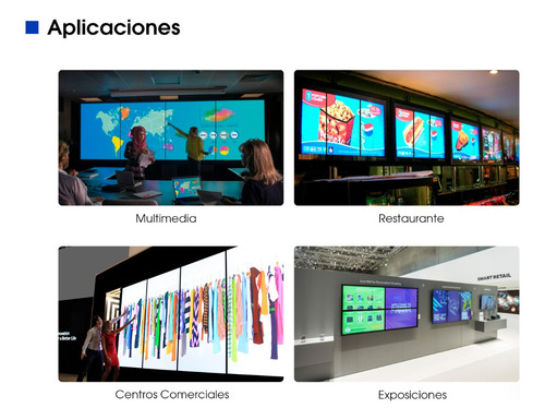 Controlador De Videowall 2x2 Multiples Modos De Vista