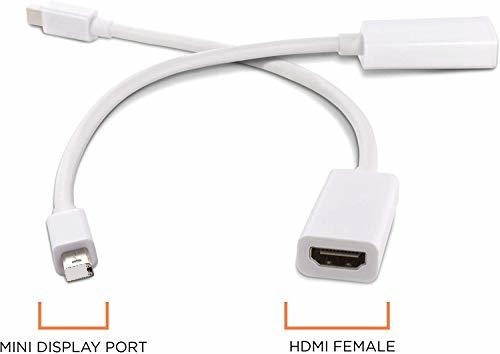 Adaptador Mini Displayport A Hdmi - Minidp A Hdmi - Adaptado
