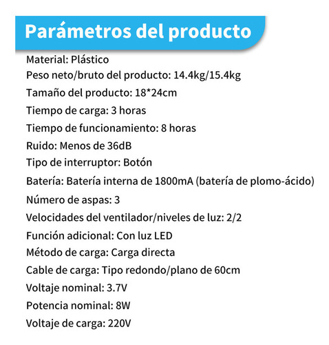 Ventilador Portátil Recargable Escritorio Silencioso Oficina