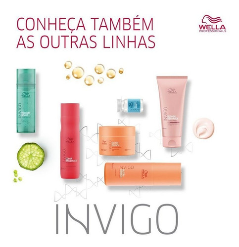 Kit Ampola Invigo Balance Antiqueda 8x6ml