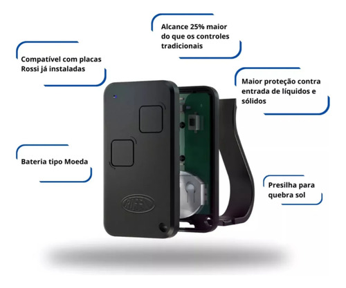 Kit 2 Controle Remoto Motor Rossi Ntx 433 Mhz Preto Preto