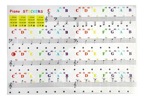 Imagen 2 de 6 de Pegatinas Para Teclado De Piano Transparente, Pegatina