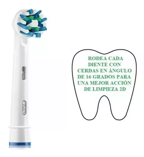 Cabezales Originales De Cepillos Electricos Oral B