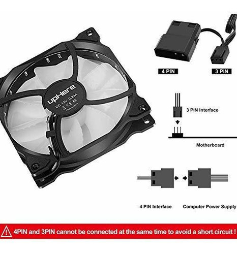 uphere 3-Pack Long Life Computer Case Fan 120mm Cooling Case Fan for Computer Cases Cooling 15LED Red,15R3-3 