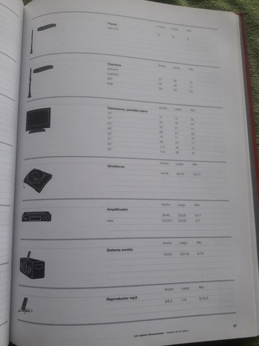 Libro Las Medidas En Arquitectura (Usado)