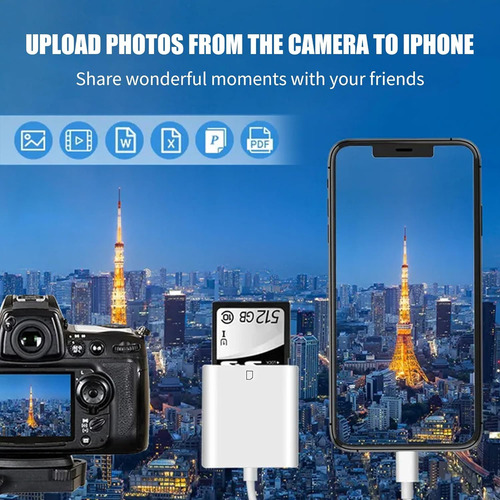Lector De Tarjetas De Memoria Usb C Sd Htrenc Para iPhone 15