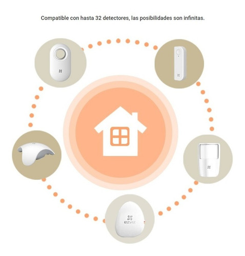Imagen 4 de 9 de Kit De Alarma Inalambrica Casa Oficina Aplicacion Celular