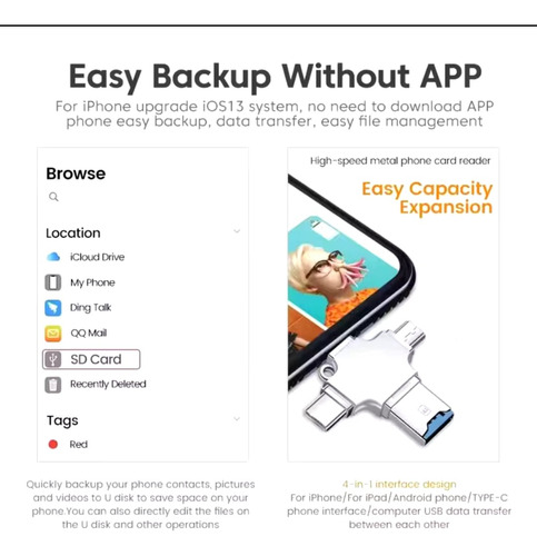 Lector De Tarjetas Micro Sd Tf Multi iPhone Usb Usb-c