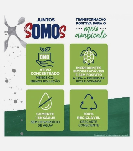 Kit 3 Lava-roupas Em Pó Omo Sanitiza & Higieniza 2,4 Kg