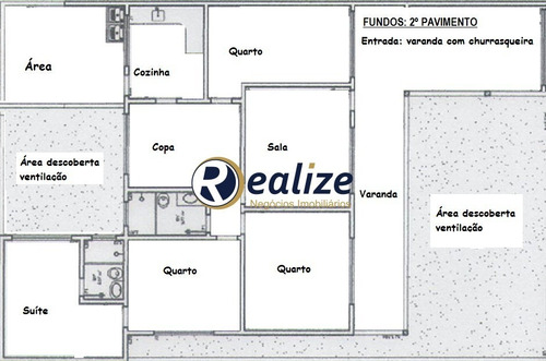 Imagem 6 de 23 de Ponto Comercial Conta Com Duas Casas No Fundo Do Terreno Composto Por 4 Quartos Cada Uma À Venda No Aeroporto, Guarapari-es - Realize Negócios Imobili - Pt00018 - 70473503