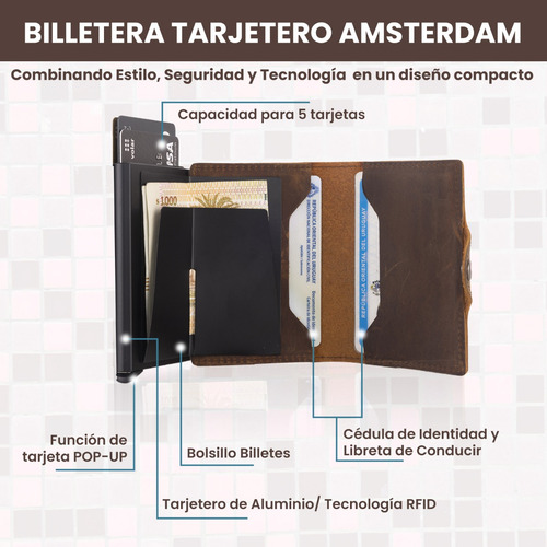 Billetera Tarjetero Bloqueo Rfid Anti Clonación - Amsterdam