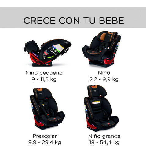 Imagen 9 de 10 de Butaca Para Auto De Bebe Britax One4life Clicktight Ecocuero