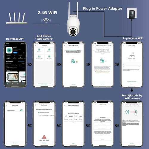 Imagen 7 de 10 de Camara Ip Exterior Seguimiento 1080 Audio Wifi Smart