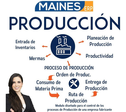 Software Para Produccion, Maines-produccion