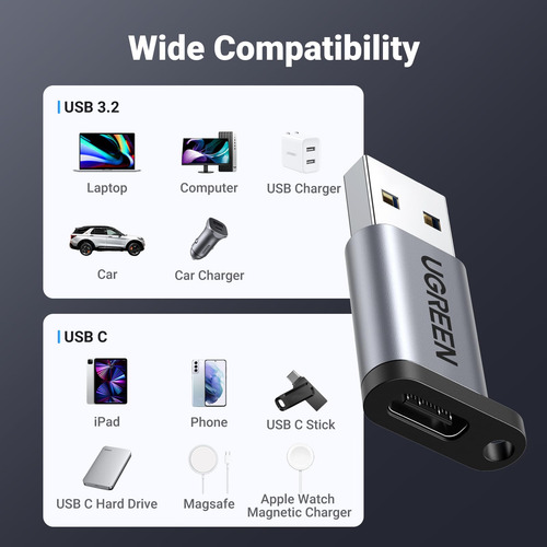 Adaptador Usb A Usb C Ugreen Usb C Macho A Usb 3.2 Hembra