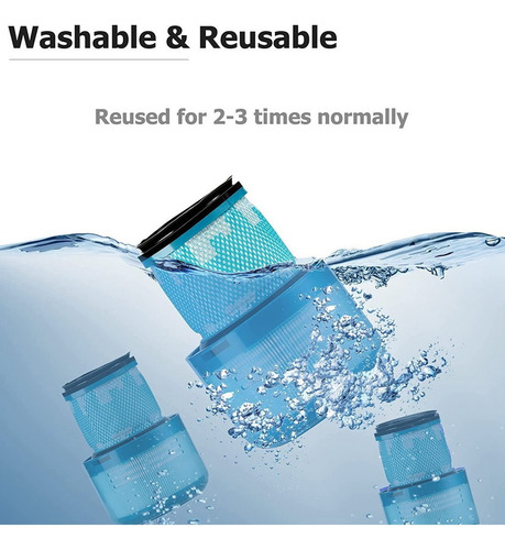 Para Filtros De Repuesto Para Dyson V15 Detect Complete,