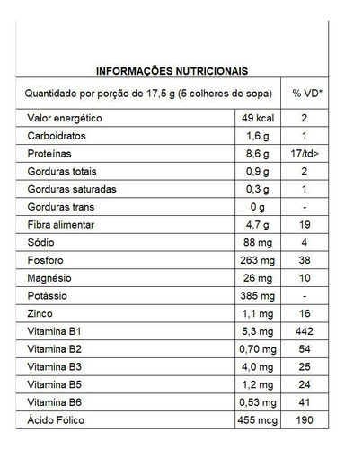 Levedura Nutricional Nutri Yeast Flakes - 100g - Nutrify