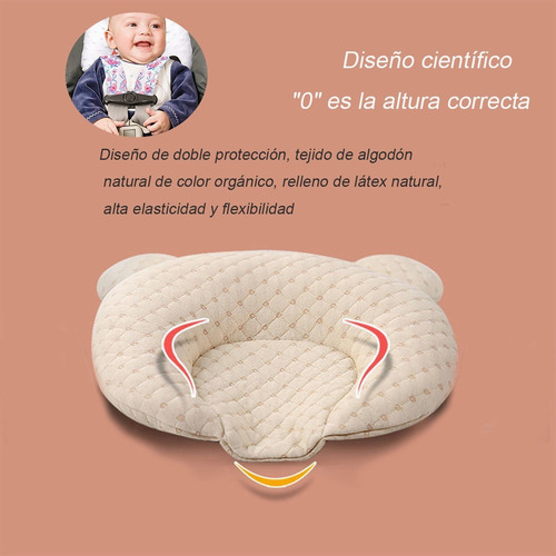 . Almohada Bebe Previene Síndrome Cabeza Plana Plagiocefalia