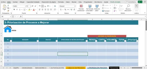 Formato Registro Ruta Crítica Pamec - Sistema Información