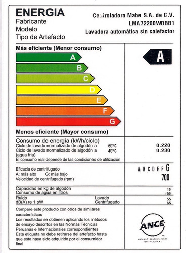 Lavadora Automática 22kg Mabe Lma72200wdbb1