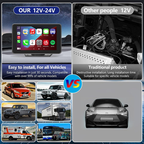 Gegaibe Wireless Car Stereo Con Apple Carplay/android Auto,