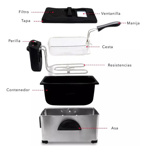 Freidora Electrica Acero Con Temperatura Ajustable Rca 1500w